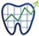 Best Results Dental Marketing logo