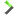 Click Laboratory logo