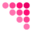 CTO Digital logo
