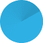 RG Creative logo