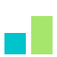 Indian Marketers logo