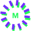 Mindful Goods logo