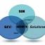 SEMSEO Solutions logo