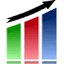 SoCal Digital Marketing logo